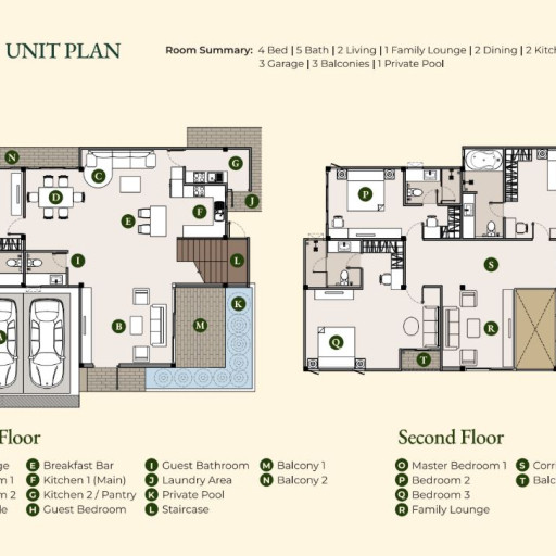 Lumina Luxury Pool Villa, Bliss Love Villas - 342 m²