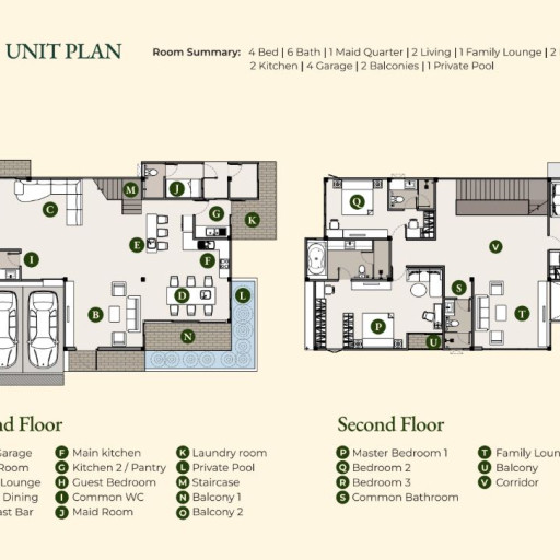 Lumina Luxury Pool Villa, Cosmica Villas - 421 m²